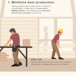 job site toxic dust infographic